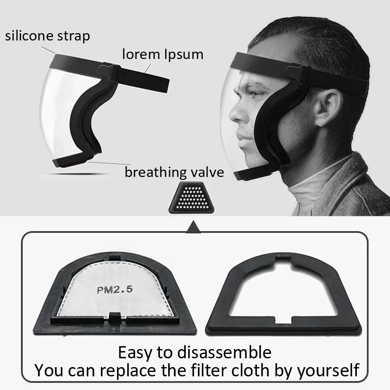 Anti Pollution Mask - Beschermend Volledig Gezicht Schild Masker Transparant
