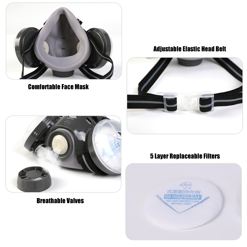 Nieuw anti-stofmasker volgelaa - Dust Mask Construction recensie en prijs