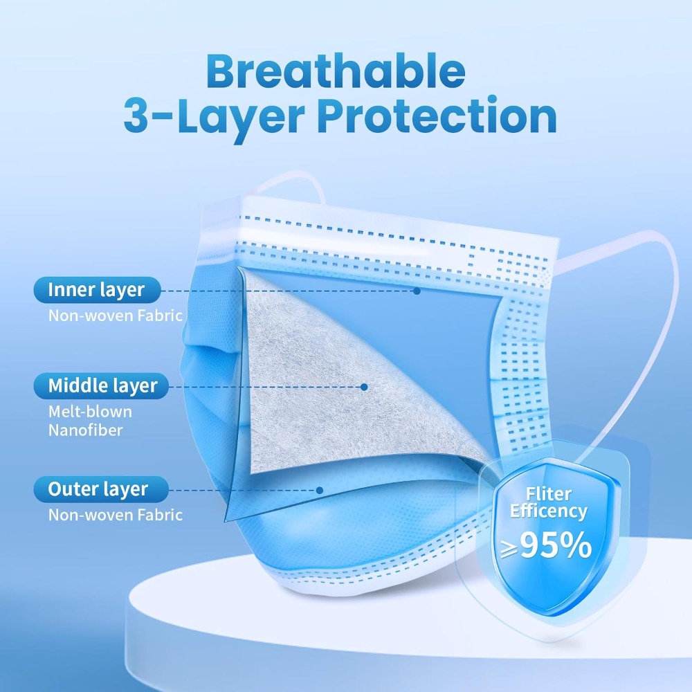 Blauwe wegwerp mondmaskers 100 - Disposable Mask Blue recensie en prijs