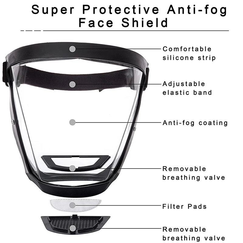 Beschermend Volledig Gezicht S - Anti Pollution Mask recensie en prijs