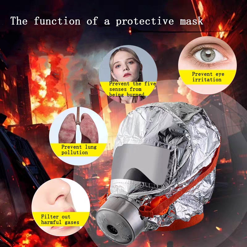 Brandveiligheid Ademhaling Bra - Kn95 Respirator Mask recensie en prijs