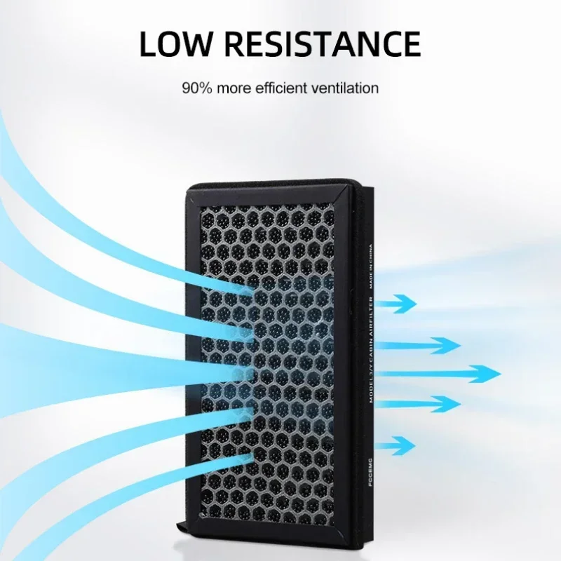 2 Stuks Voor Tesla Model 3 Mod - Filter Replacement N95 recensie en prijs