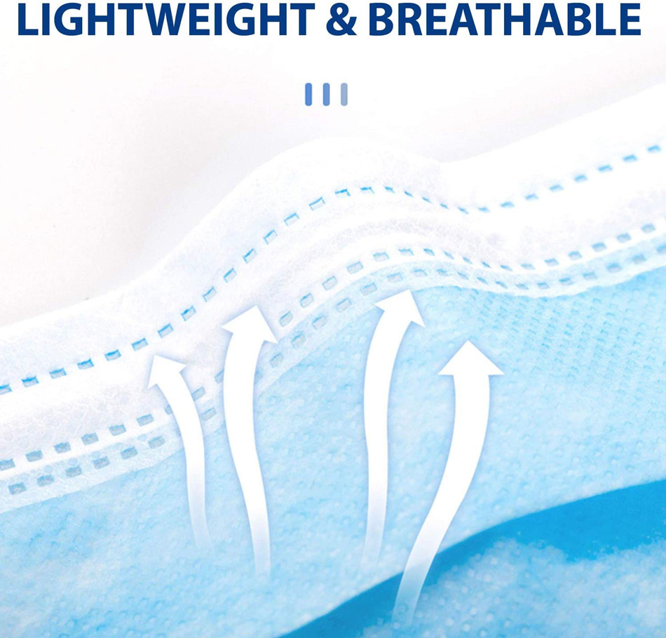 Zwart Gezicht Masker Mond Cove - Disposable Surgical Mask recensie en prijs