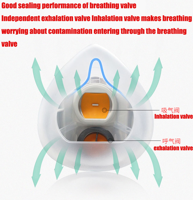 Siliconen Stofdicht Gasmasker  - Respirator Half Face recensie en prijs